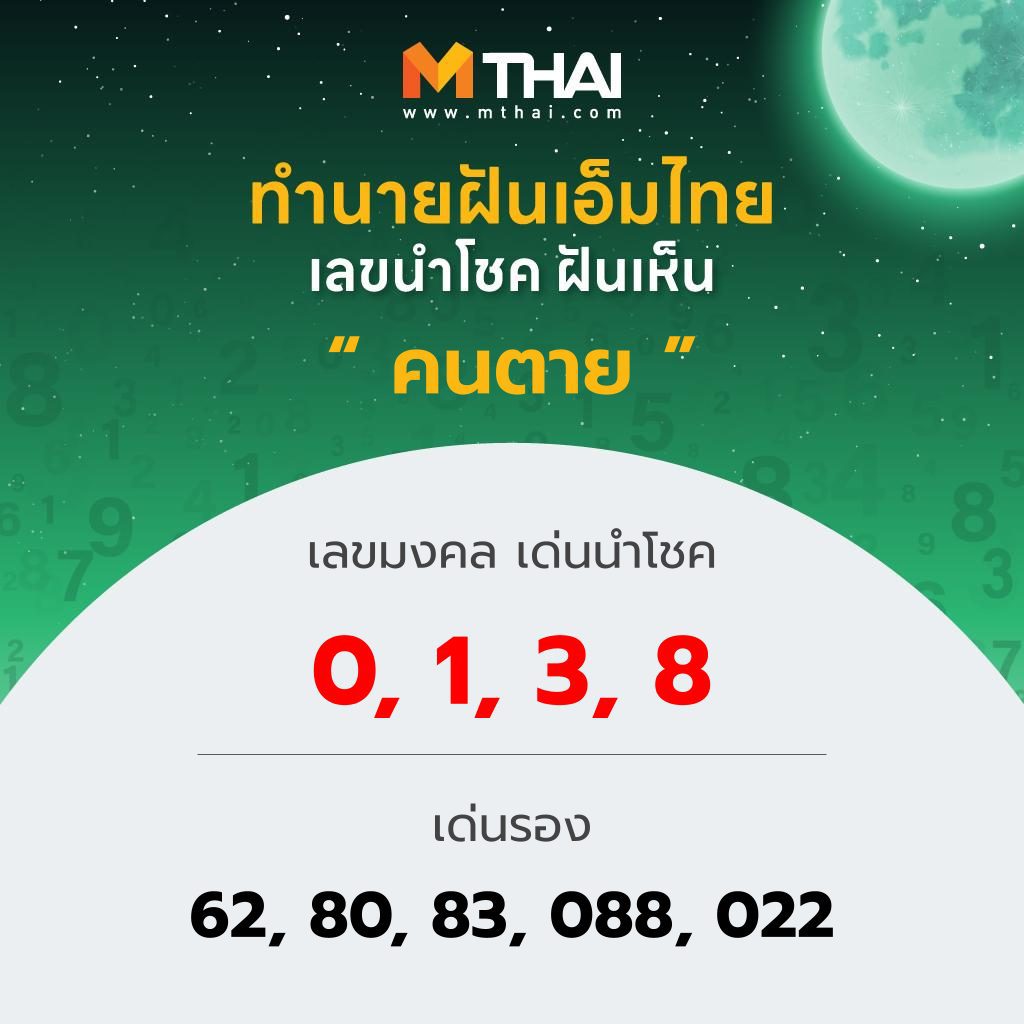 ฝันถึงคนตาย