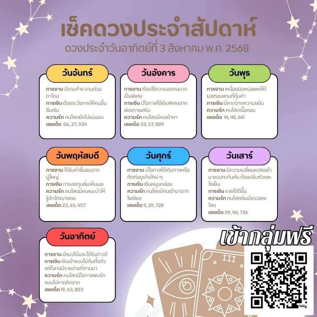 ดวงประจำวัน 3-8-68