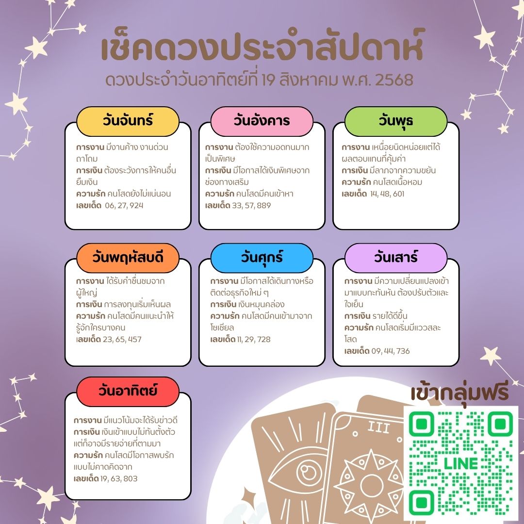 ดวงประจำวัน 19-8-68