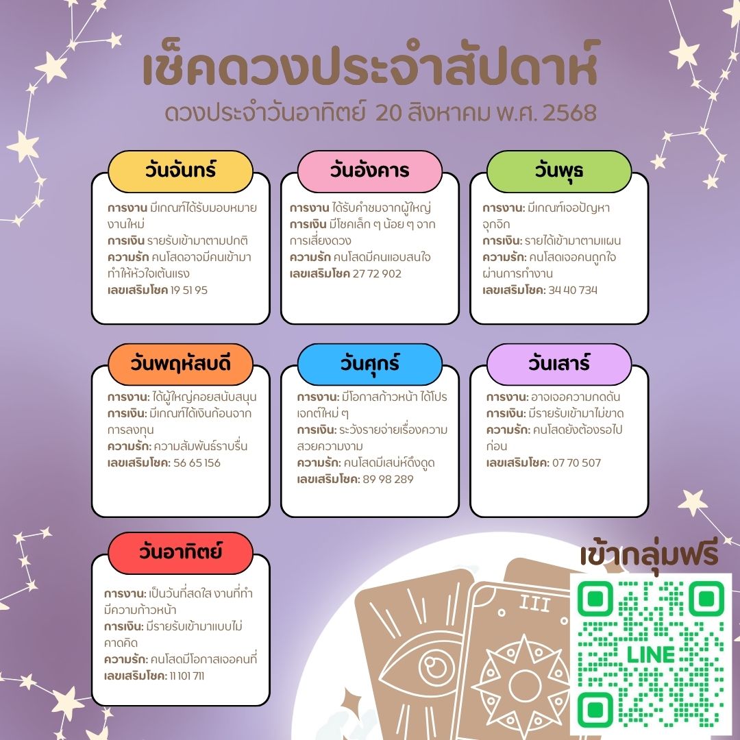 ดวงประจำวัน 20-8-68