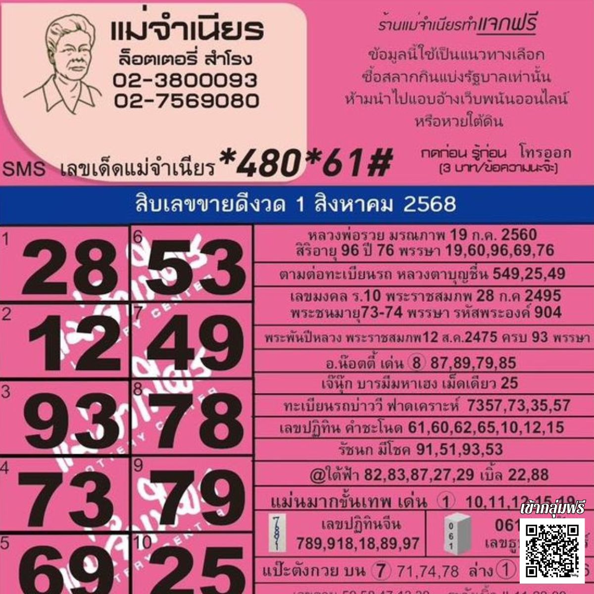 ข่าวหวย หวยแม่จำเนียร