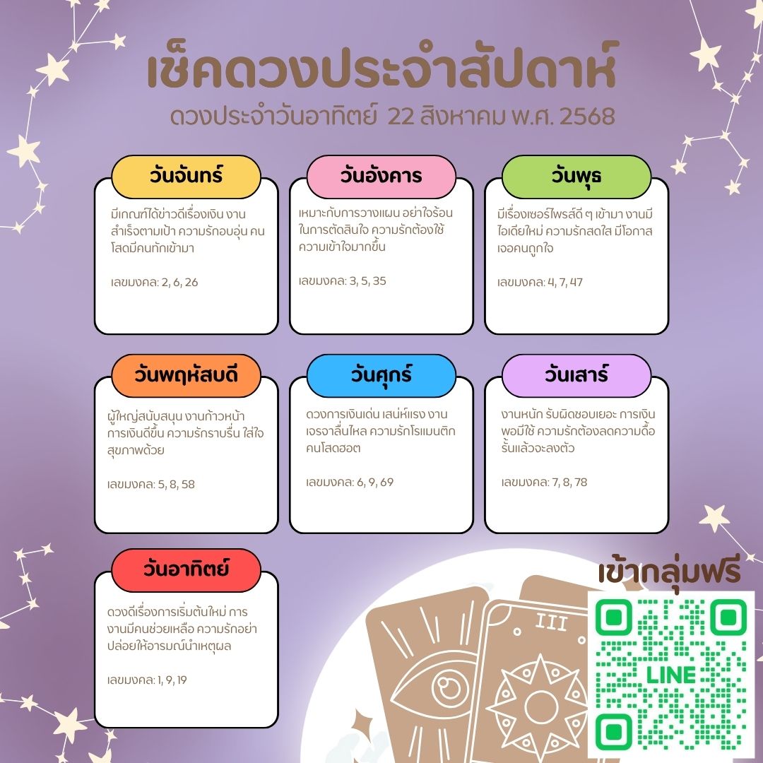 ดวงประจำวัน 22-8-68