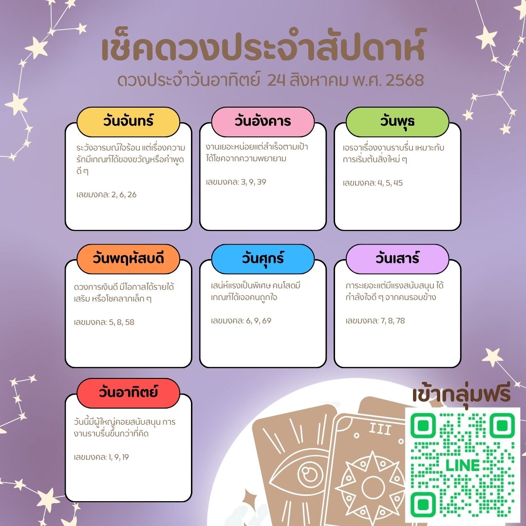 ดวงประจำวัน 24-8-68