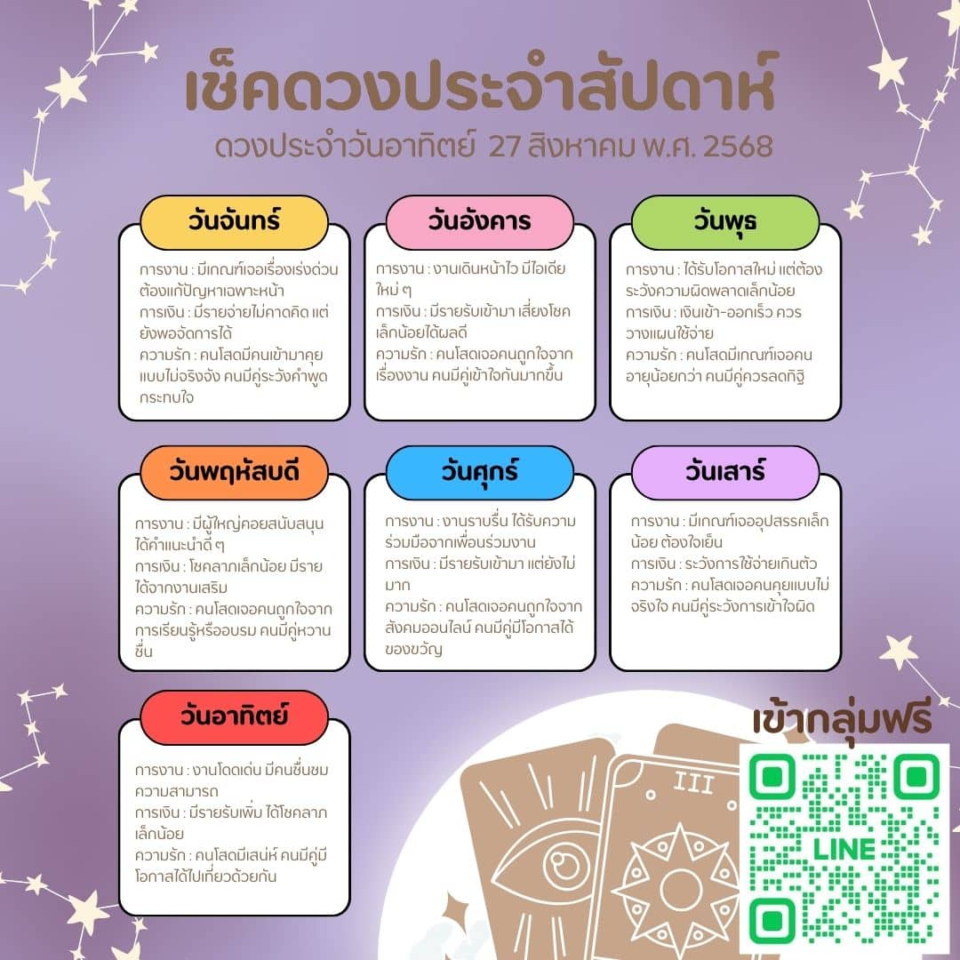 ดวงประจำวัน 27-8-68
