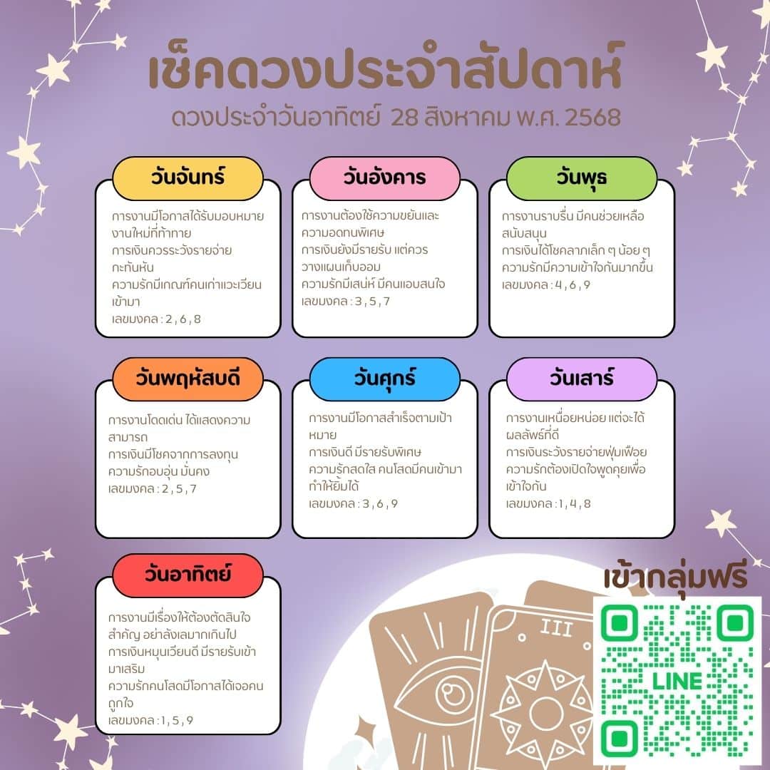 ดวงประจำวัน 28-8-68