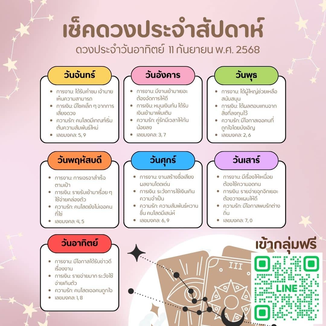 ดวงประจำวัน 11-09-68