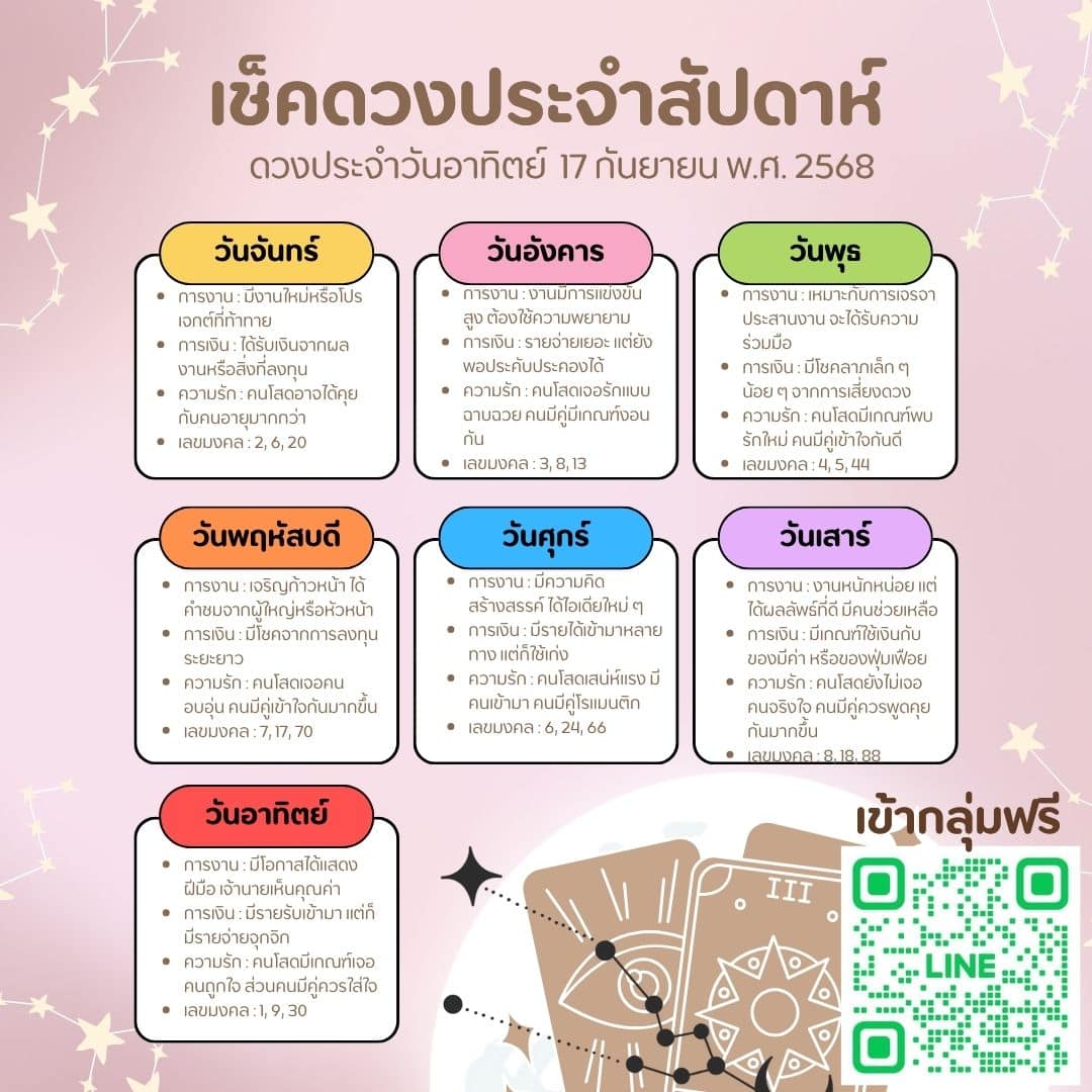 ดวงประจำวัน 17-9-68