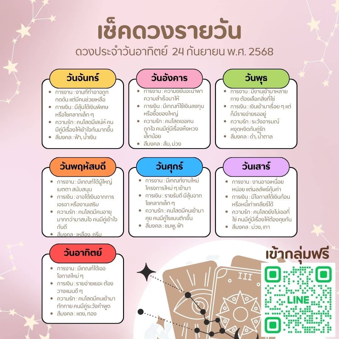 ดูดวงวันนี้ 24-09-68