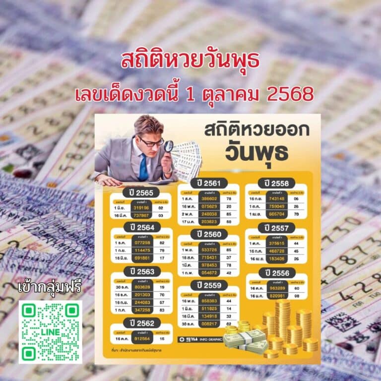หวยออกวันพุธ 1ตุลา68
