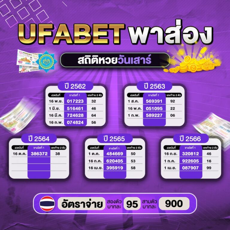 หวยออก 1พฤศจิกายน68