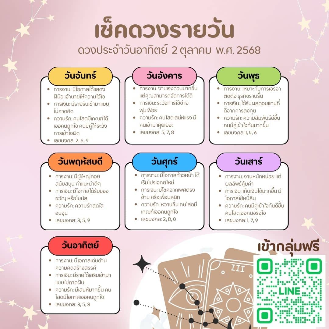 ดูดวงวันนี้ 02-10-68