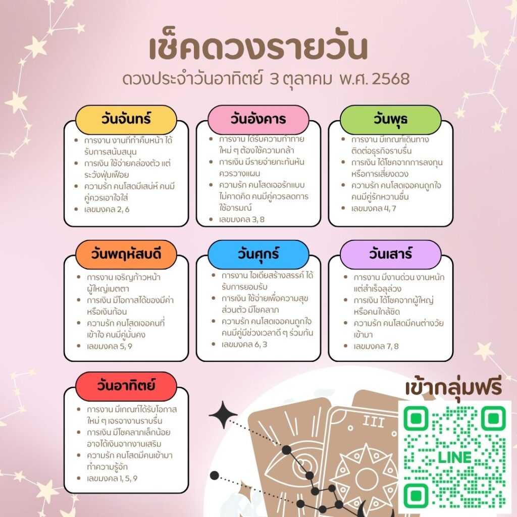 ดูดวงวันนี้ 03-10-68