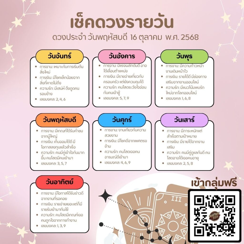 ดูดวงวันนี้ 16-10-68
