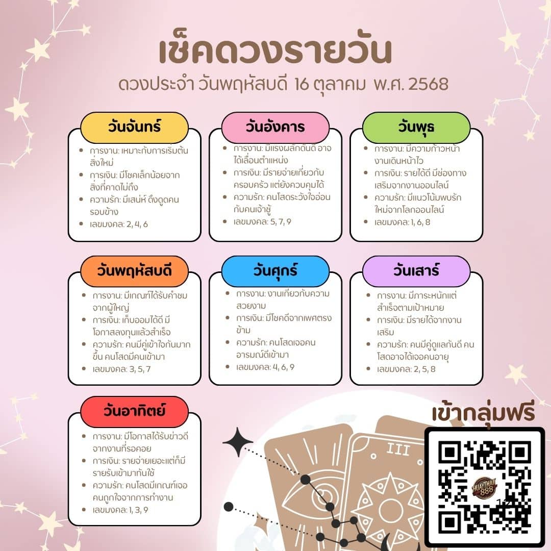 ดูดวงวันนี้ 16-10-68