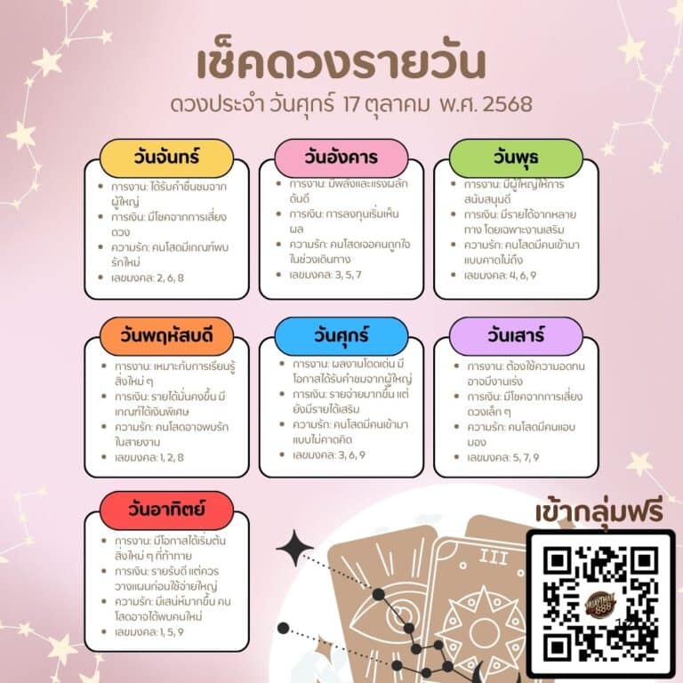 ดูดวงวันนี้ 17-10-68