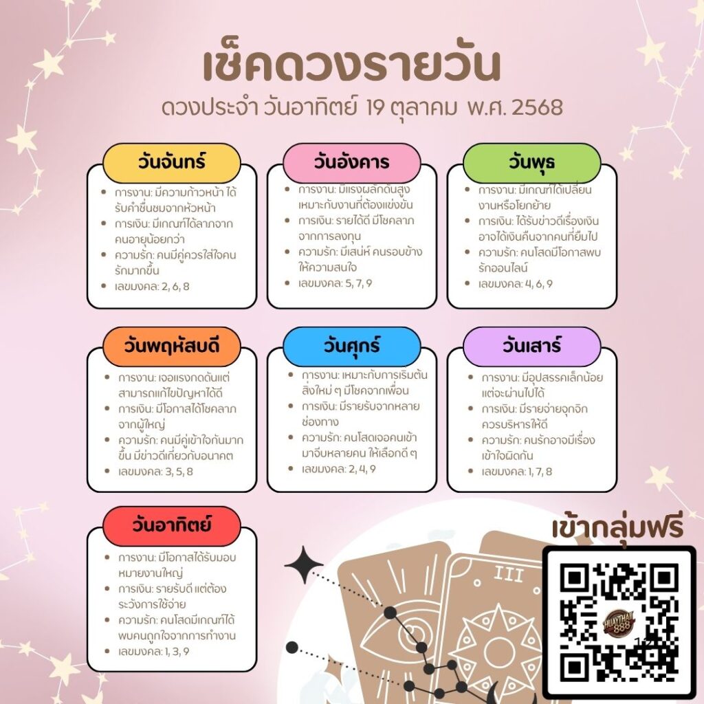 ดูดวงวันนี้ 19-10-68