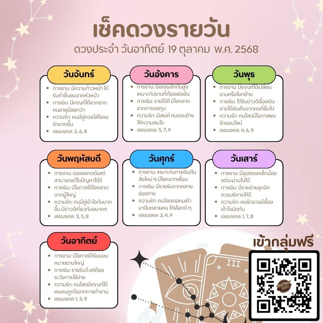 ดูดวงวันนี้ 19-10-68