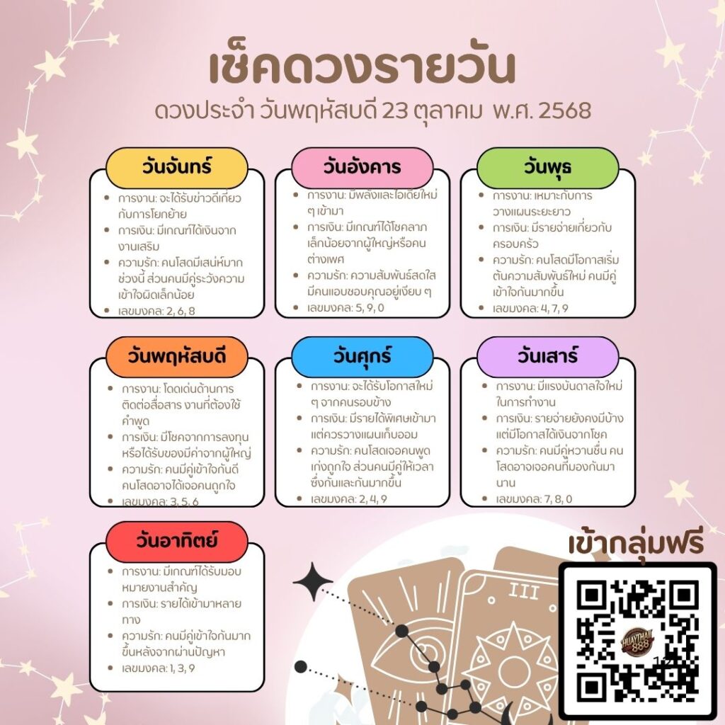 ดูดวงวันนี้ 23-10-68