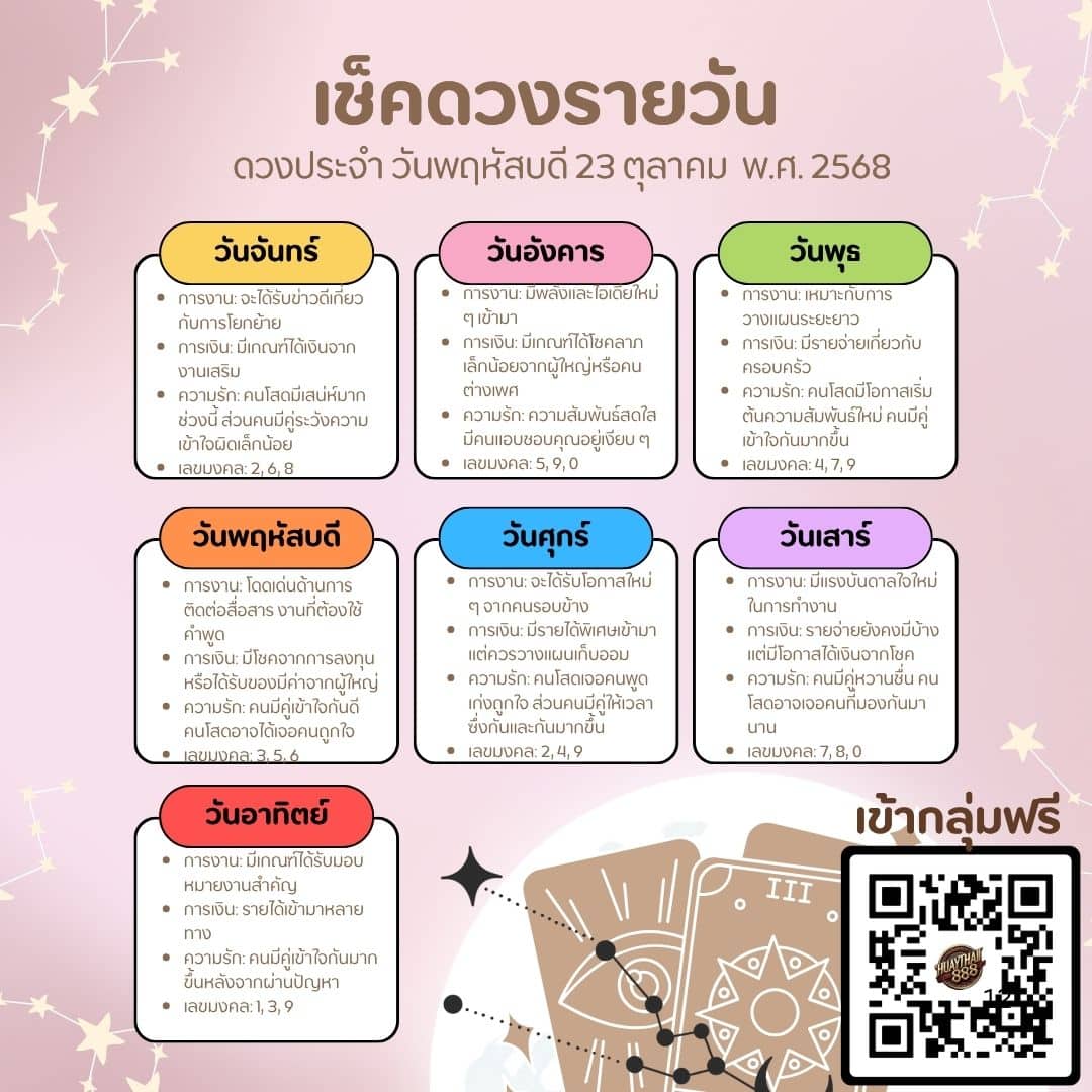 ดูดวงวันนี้ 23-10-68