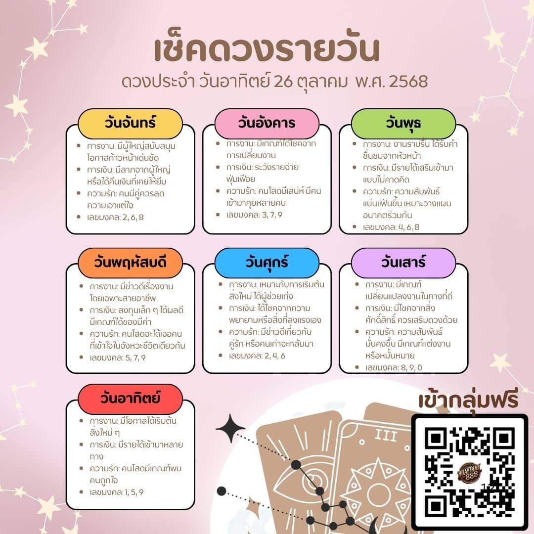 ดูดวงวันนี้ 26-10-68