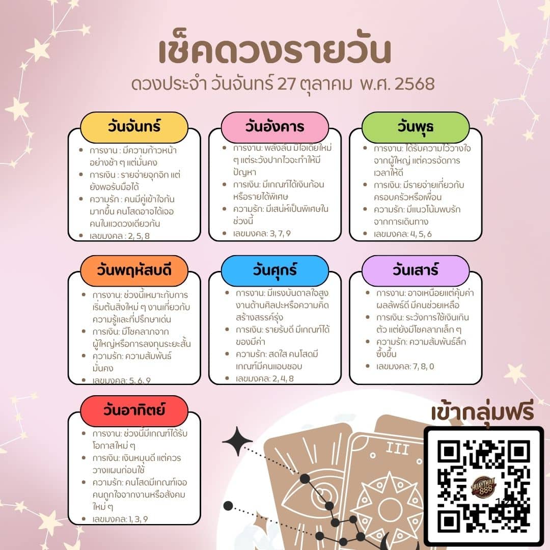 ดูดวงวันนี้ 27-10-68