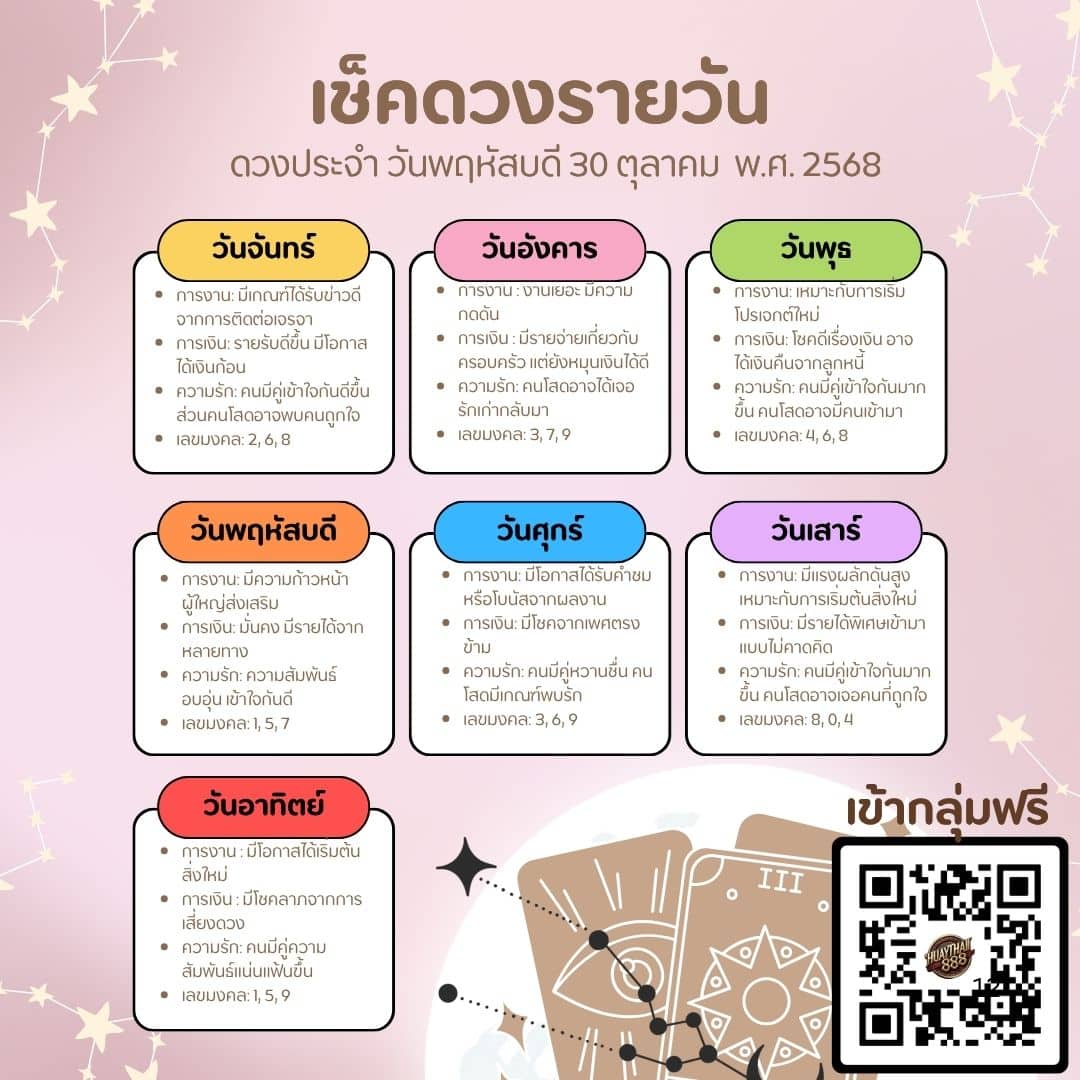 ดูดวงวันนี้ 30-10-68