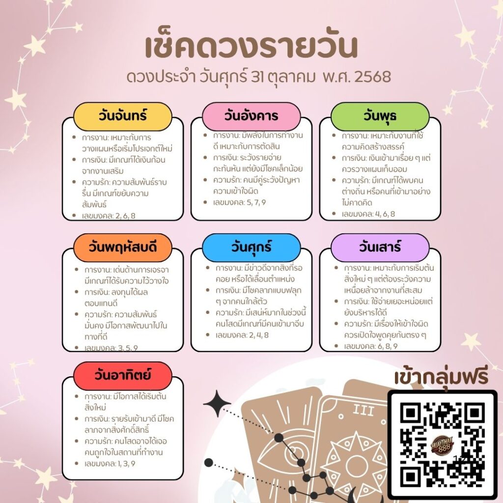 ดูดวงวันนี้ 31-10-68