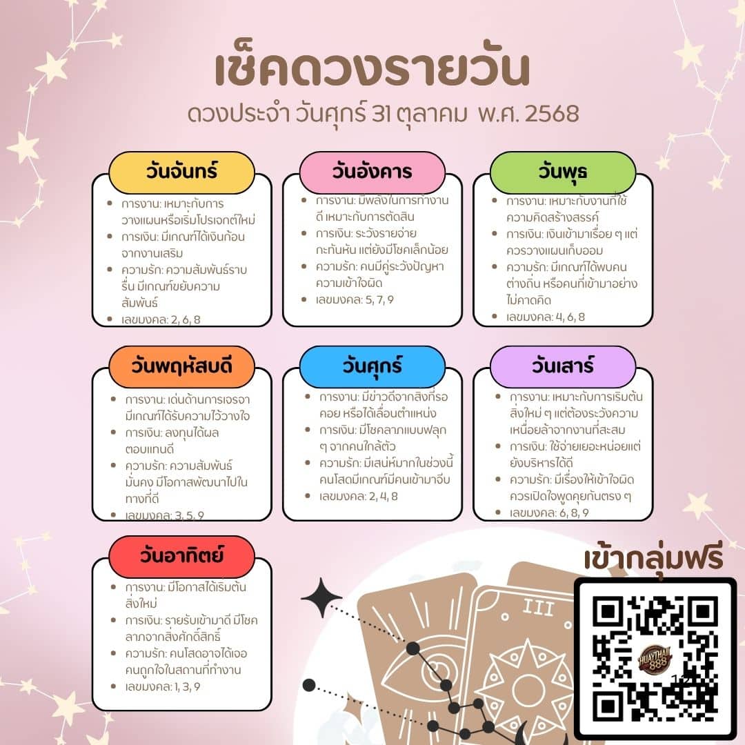 ดูดวงวันนี้ 31-10-68