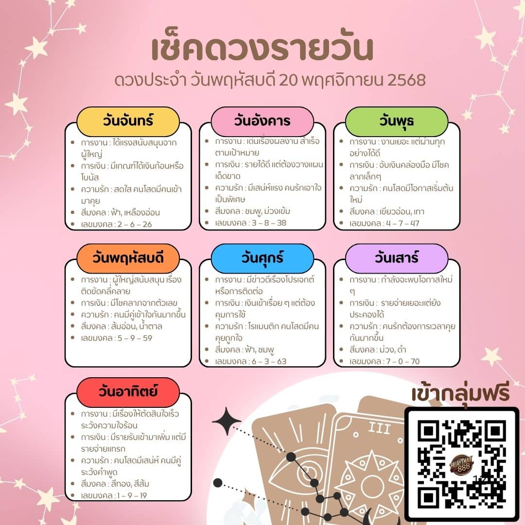 ดูดวงวันนี้ 20-11-68