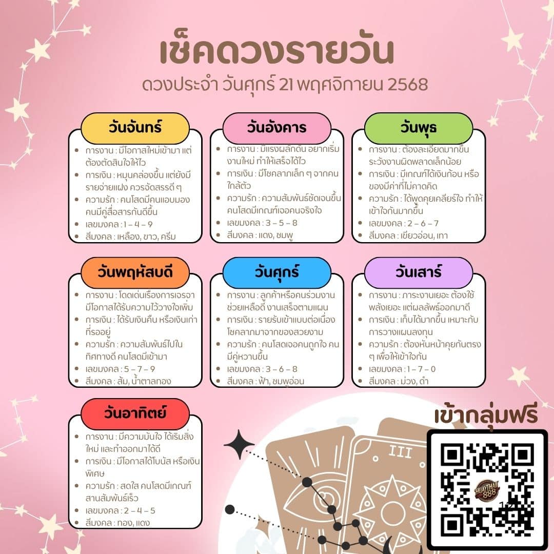 ดูดวงวันนี้ 21-11-68