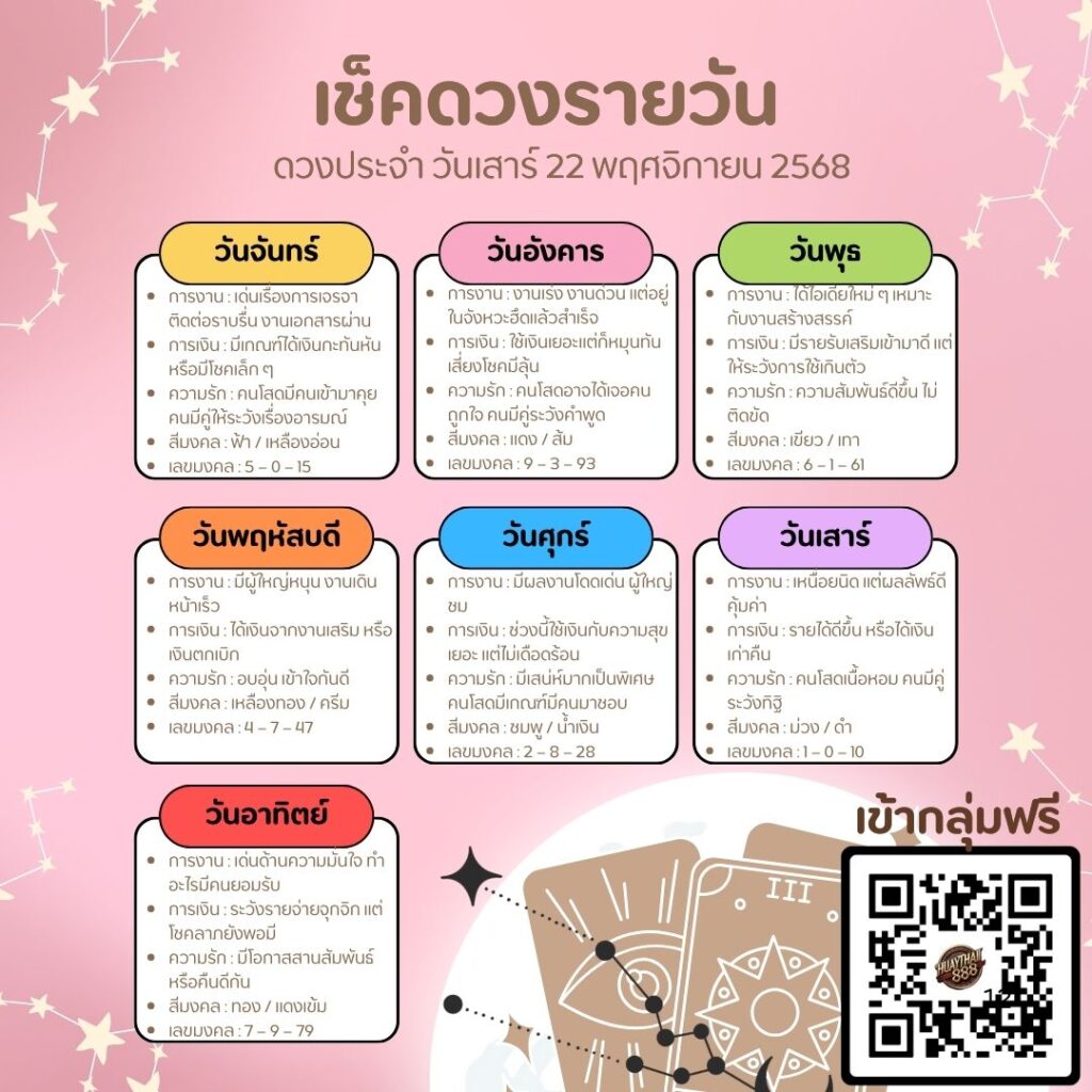 ดูดวงวันนี้ 22-11-68
