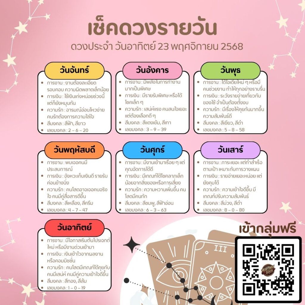 ดูดวงวันนี้ 23-11-68
