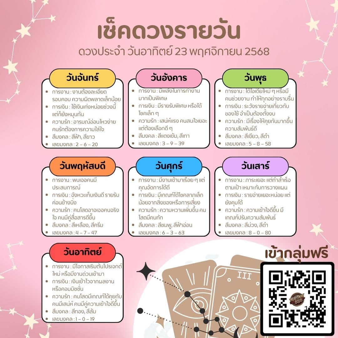 ดูดวงวันนี้ 23-11-68