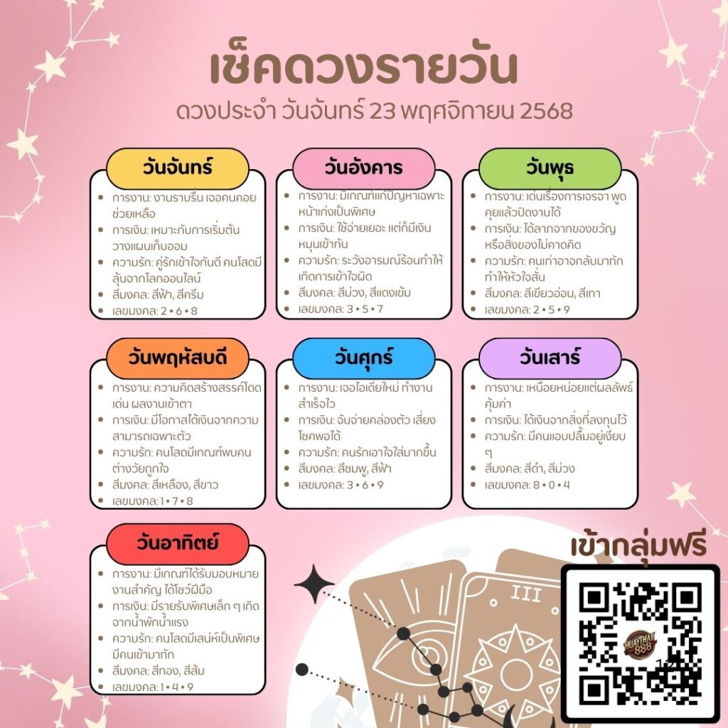 ดูดวงวันนี้ 24-11-68