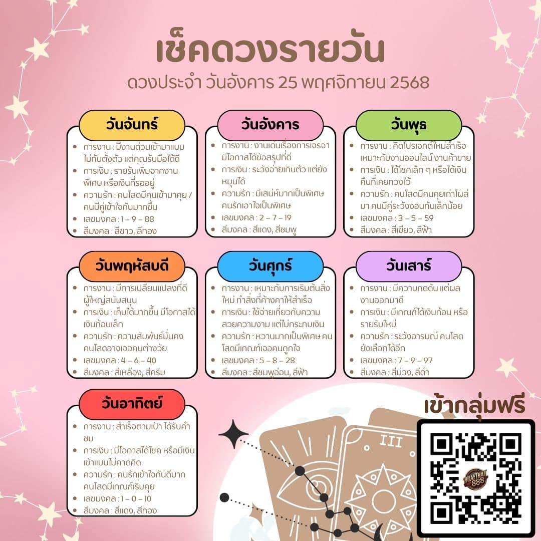 ดูดวงวันนี้ 25-11-68