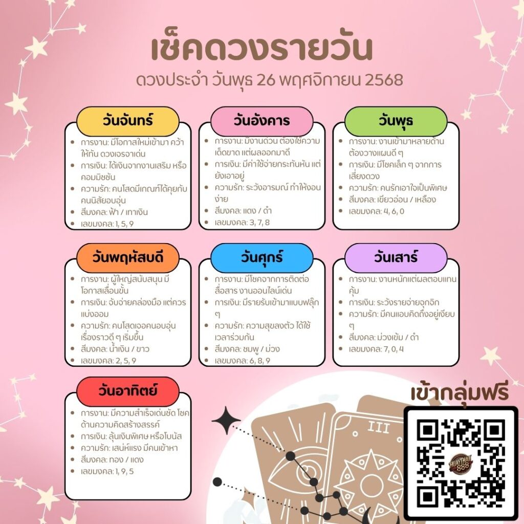 ดูดวงวันนี้ 26-11-68