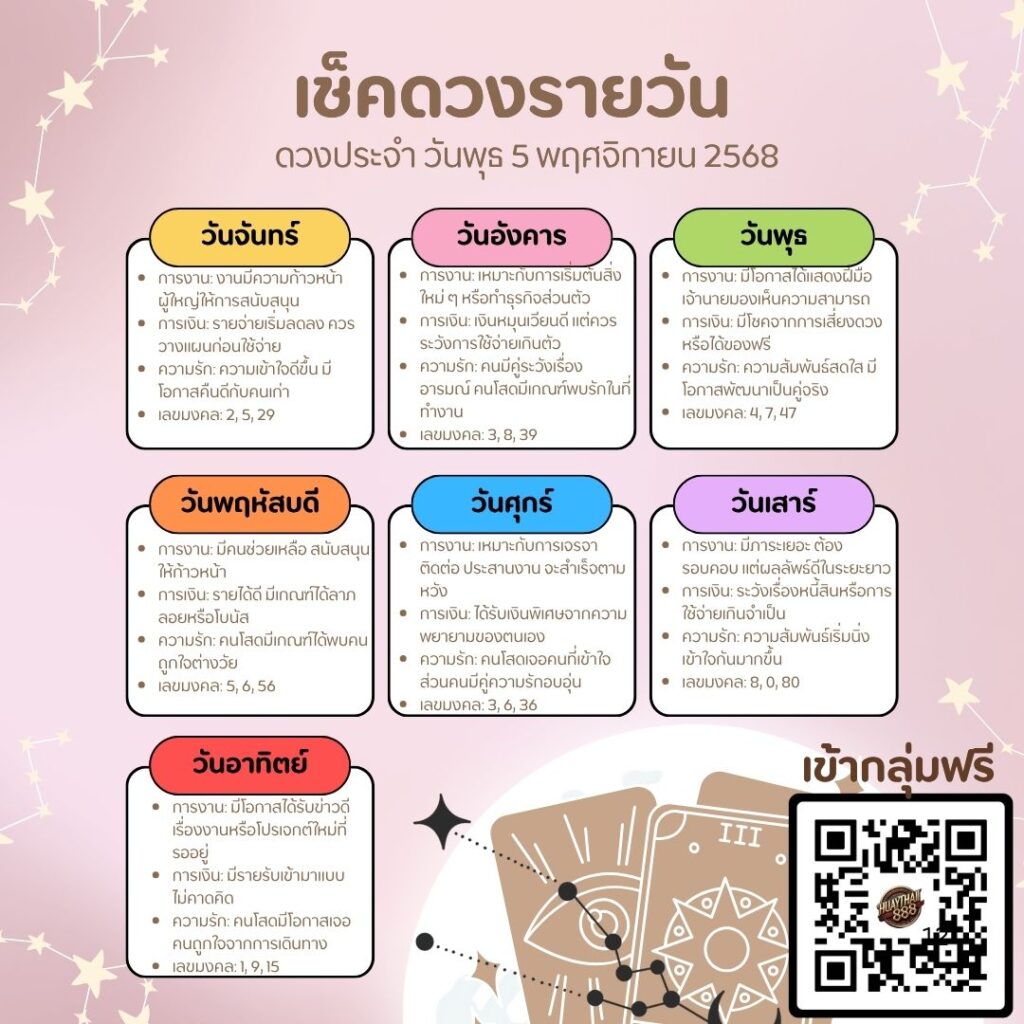ดูดวงวันนี้ 05-11-68