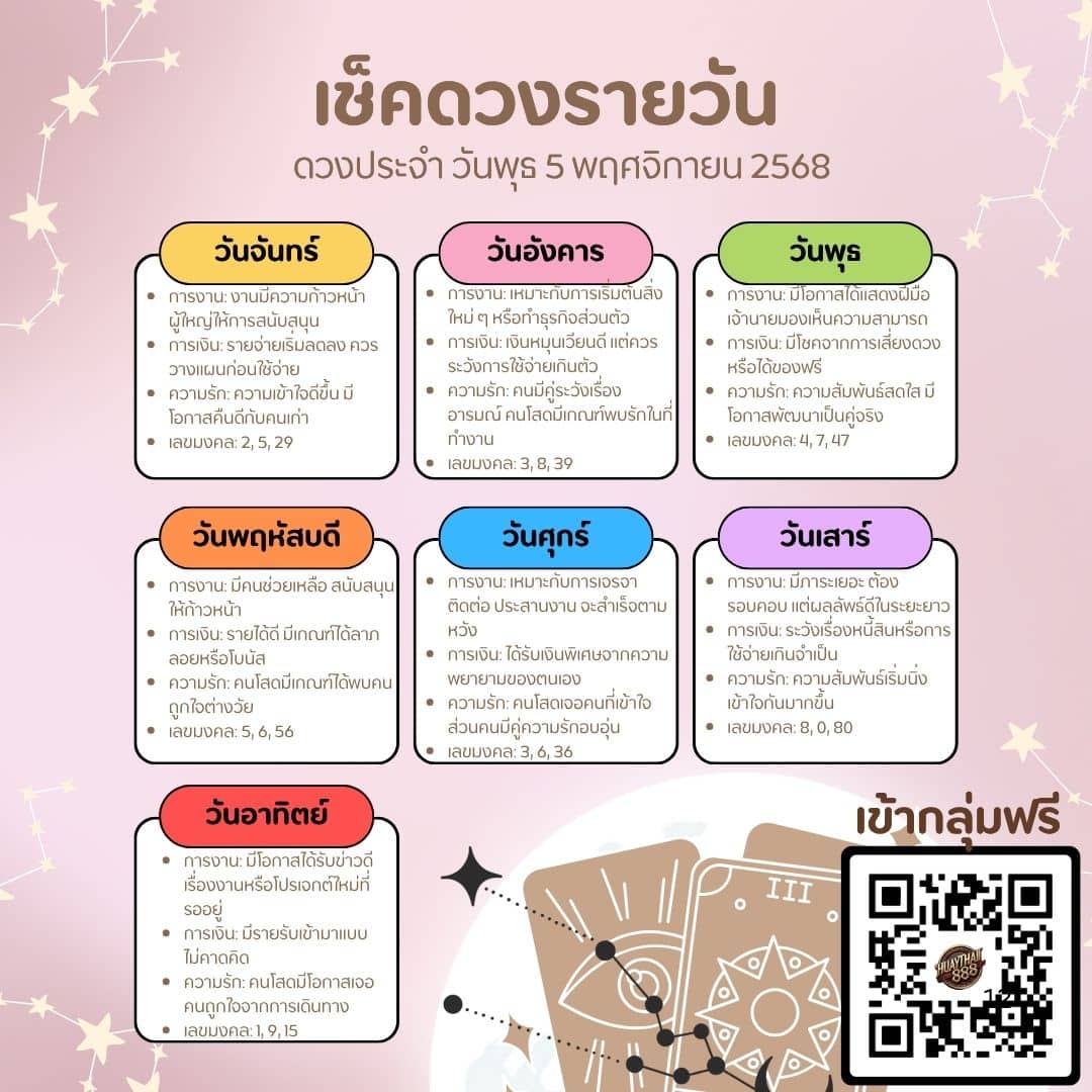 ดูดวงวันนี้ 05-11-68