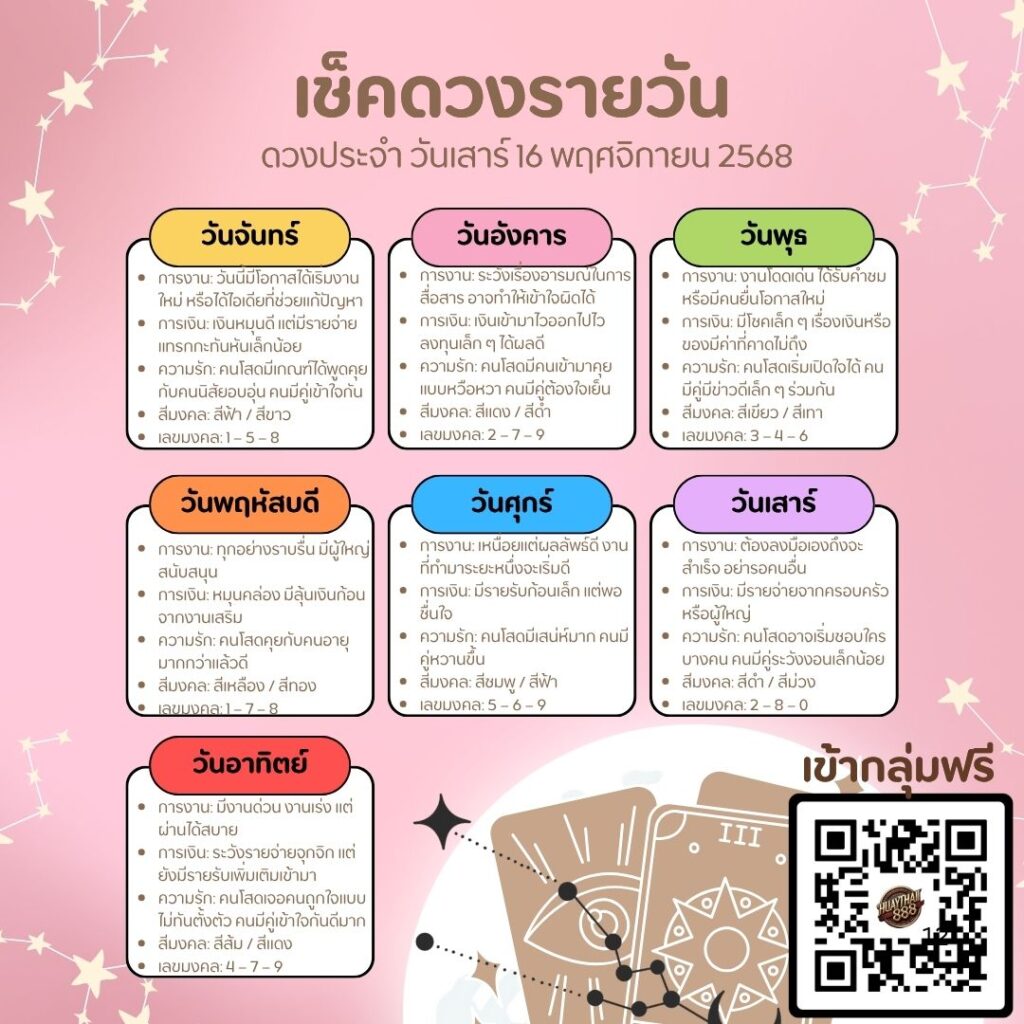 ดูดวงวันนี้ 16-11-68