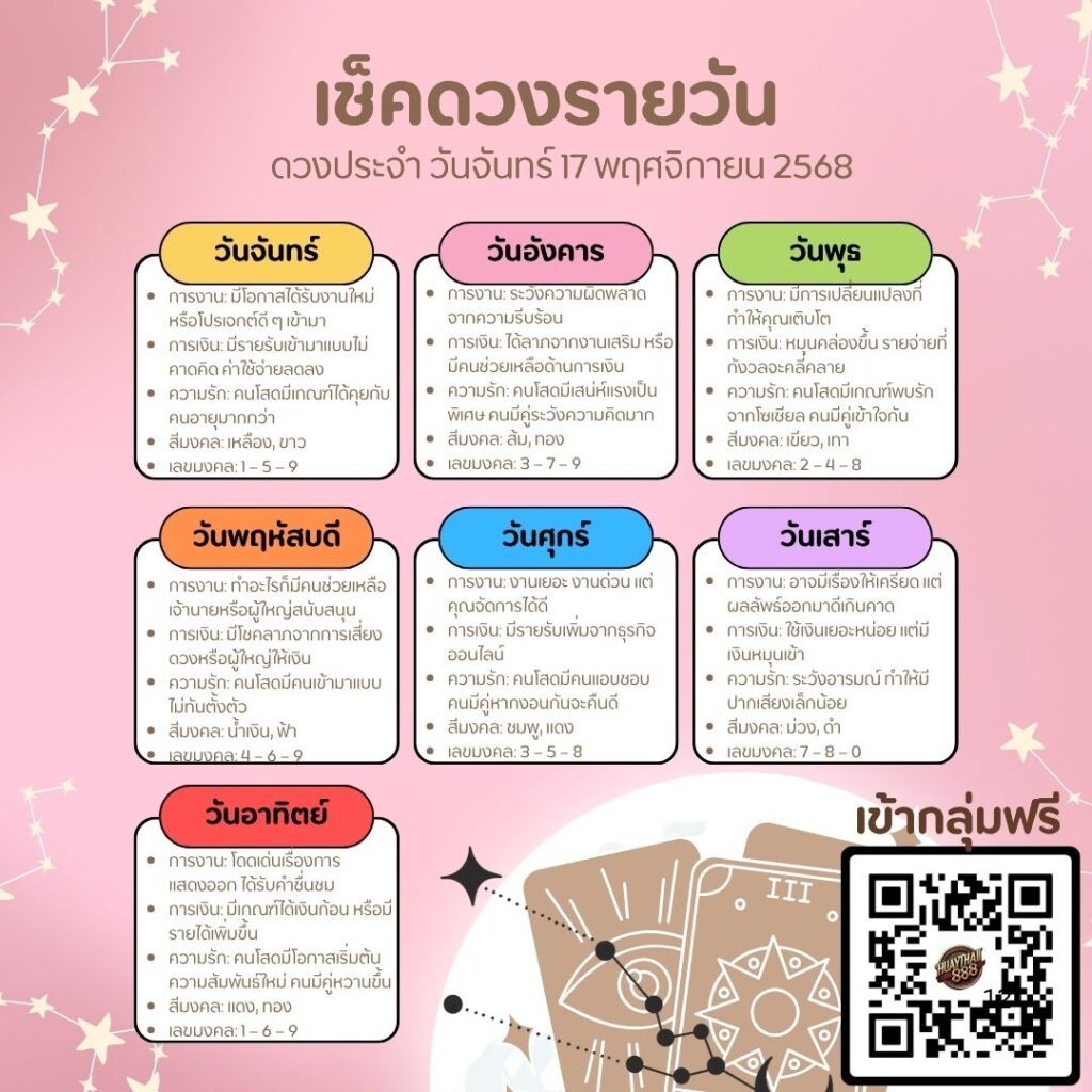 ดูดวงวันนี้ 17-11-68