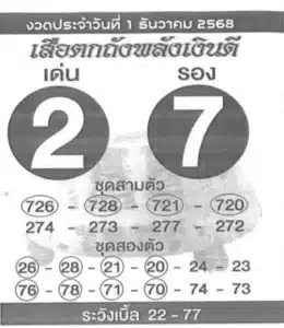 เลขเด็ด 1ธันวา68